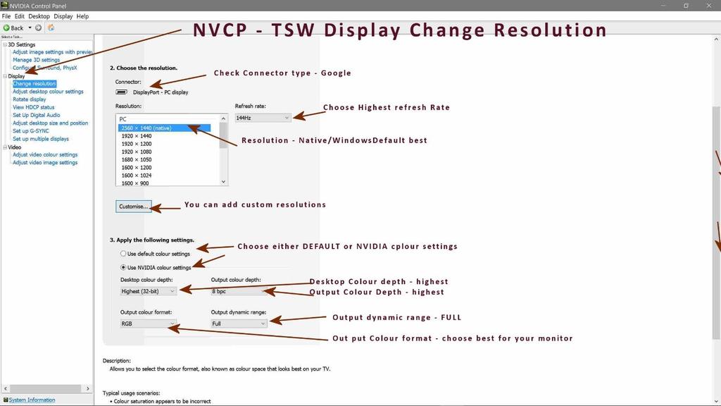 NVCP TSW Display