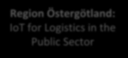 Circular Sybiosis, Logistics, Facility Management