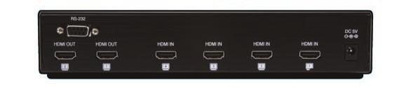 4-Way HDMI Switcher with 2 Identical Outputs EL-42S 3D HDMI The EL-42S switcher allows the user to input four HDMI sources and switch between these sources to display HD content on 2 displays.
