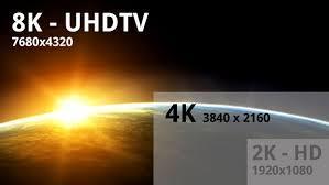 both SDTV and HDTV. In the US the Grand Alliance proposed ATSC as the new standard for SDTV and HDTV.