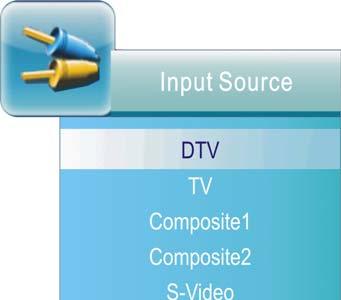 Input Source Selecting The unit incorporates multiple video modes which can be selected via the INPUT button on the unit or remote control. Press the INPUT button to enter Input Source menu.