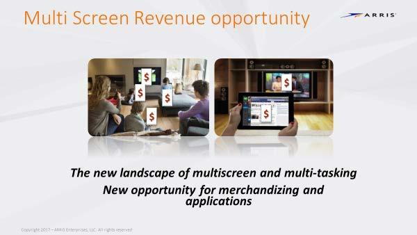 Figure 96 - There is an Opportunity to Generate New Experiences and Revenue Opportunities Across All Screens New area of Home Digital Lifestyle can me mapped to the screens in the home