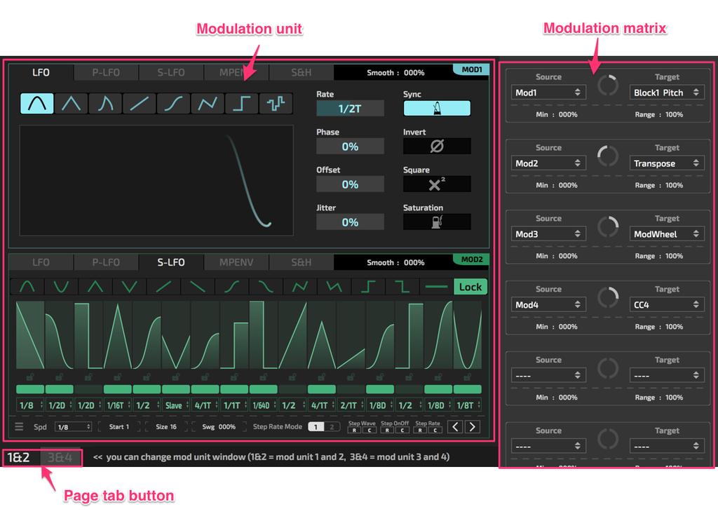 Modulation There are 4 modulation units available and each unit has 5 different engines (LFO, ProbL FO, Step LFO, Multipoint envelope, Sample&Hold).