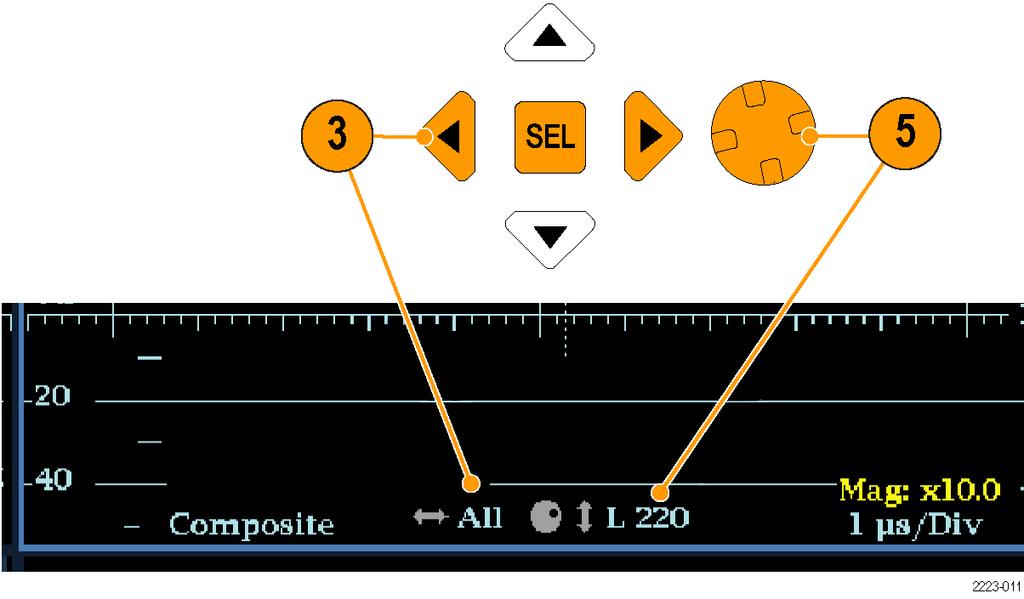 Functions Line Select Line Select allows you to select lines in the waveform display. This function is accessible from the front panel of your instrument by pressing the LINE SEL button. 1.