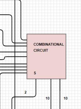 discussed next. to display the color chosen. The VGA controller will be discussed next. Figure 5: The Multiplexor used in the project. E.