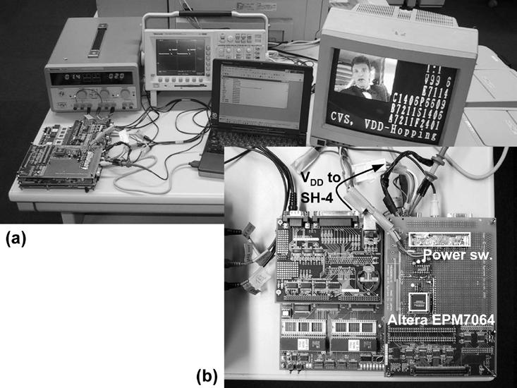 KAWAGUCHI et al.: -LP: POWER-CONSCIOUS REAL-TIME OS 71 Fig. 9. (a) Snapshot of CVS experimental system. An output image of MPEG-4 codec is displayed on a monitor.