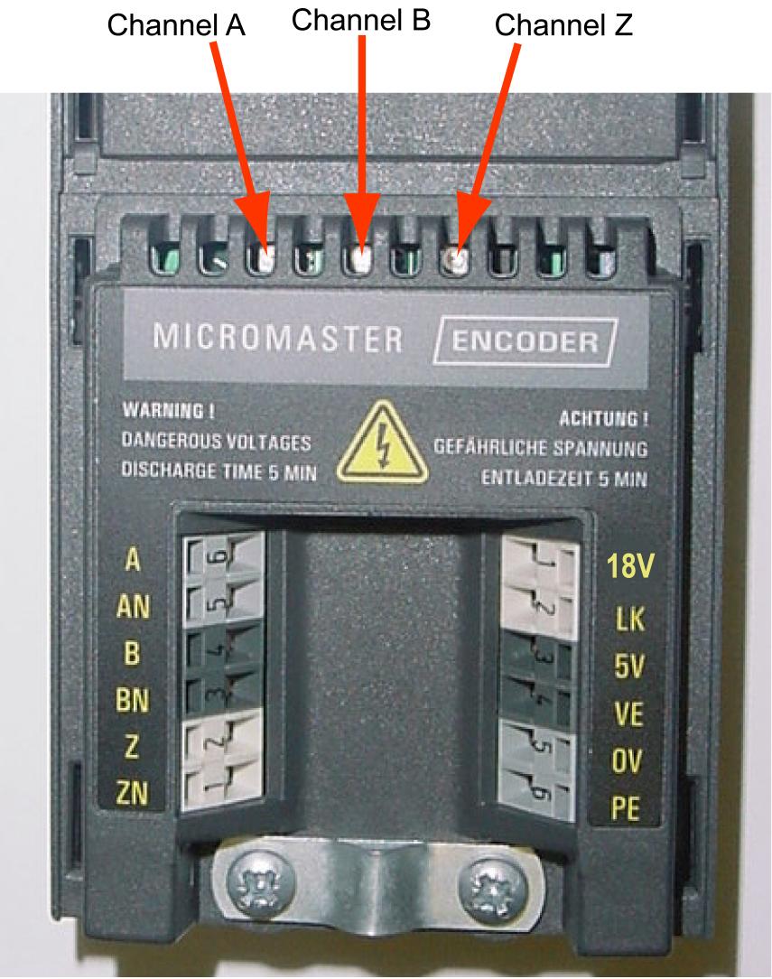 Installation Issue 01/02 Encoder Status LED s The MICROMASTER Encoder Module has three LED s, which indicate current operating status of the encoder module (see Figure 3-4 below).