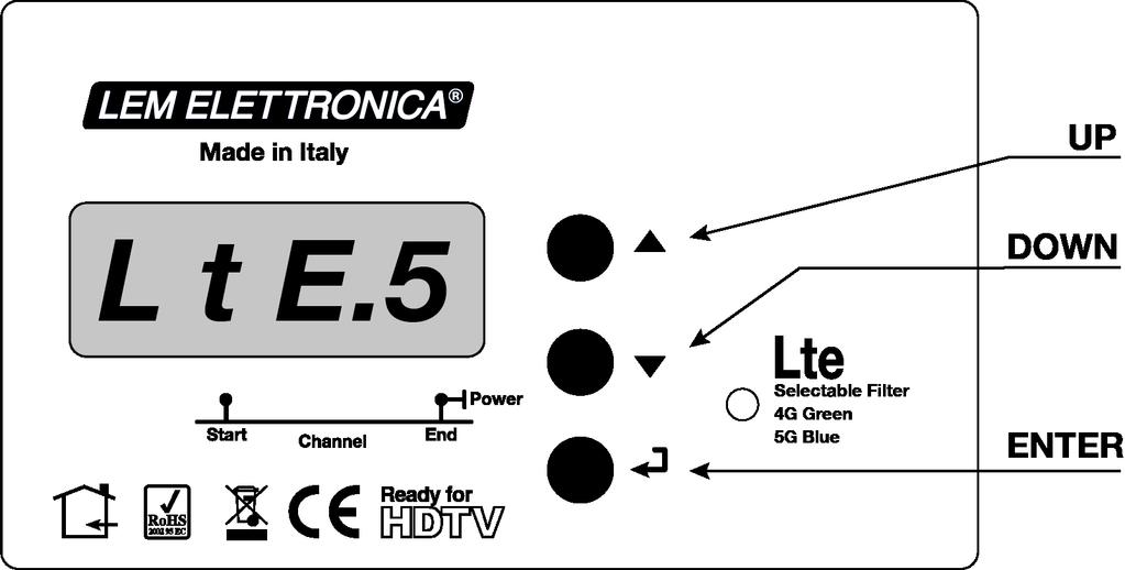 Manual Programming (from the keys on the front panel of the amplifier) At start-up (i.e. connection of the mains cable) the letter b will appear on the display.