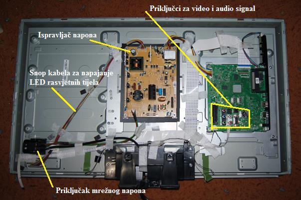 Slika 13: Prikaz stražnje strane LED LCD televizora (foto Cigula) Kao i obična dioda, LED dioda se sastoji od dva poluvodička sloja P - tip i N - tip, pri čemu P - tip ima veliku koncentraciju
