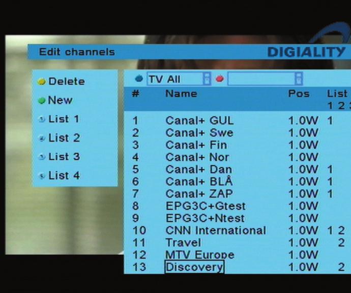 SETUP CHANNELS IN THE FAVOURITE LIST First, you mark the channel that you want in the list with P+ and P-. Press 1 if the channel should be in list nr. 1. Press 2 if it should be in list nr.