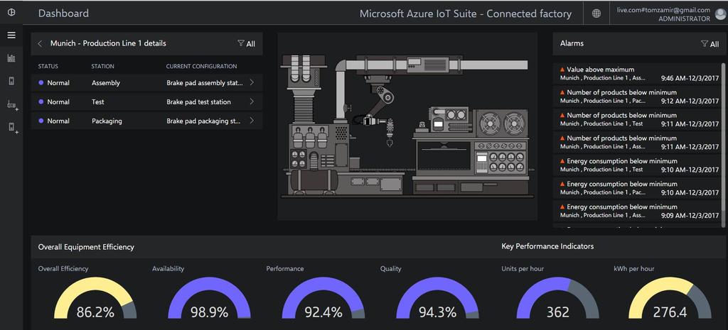 Azure IoT Suite Connected Factory Connect to OPC UA server Deploy gateway