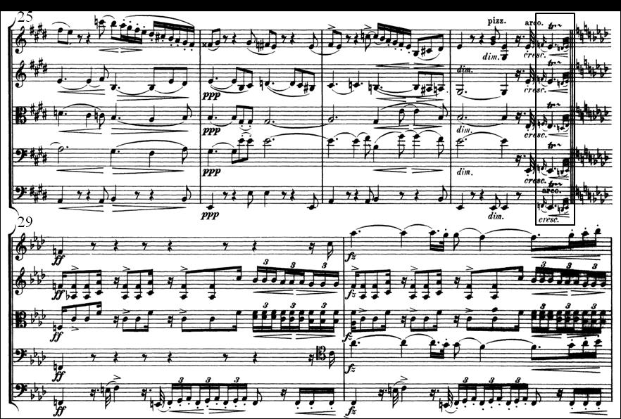 Example 4.15. Schubert, String Quintet D. 956, II, mm. 25 30 As seen in this example, and noticed by Suurpää, at the end of the E major section, the tonic E at m.