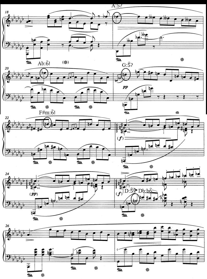 m. 20, the F turns out to be 6, proceeding to E. In other words, for one fleeting moment, we may heard a scale-degree transformation between 5 and 6. Example 3.2. Chopin, Impromptu in G Major, Op.