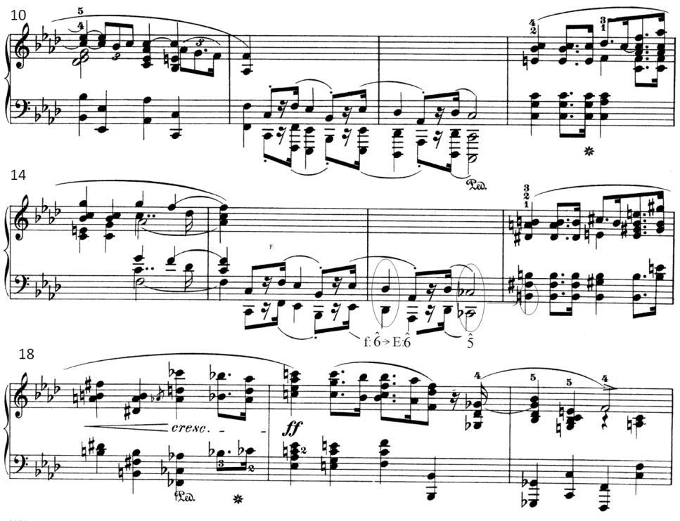 Example 3.9. Chopin, Fantasy, Op. 49: tonal disorientation to E major in the opening march As illustrated in the example, at m.