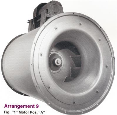CENTRIFAN IN-LINE CENTRIFUGAL FAN The Peerless Electric Centrifan represents the latest development in the fan and blower industry.