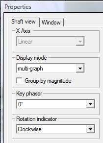 All graphs in a window have the same rotation and keyphasor location. 1.7.4. Integrate/differentiate on all traces With NVGate V6.