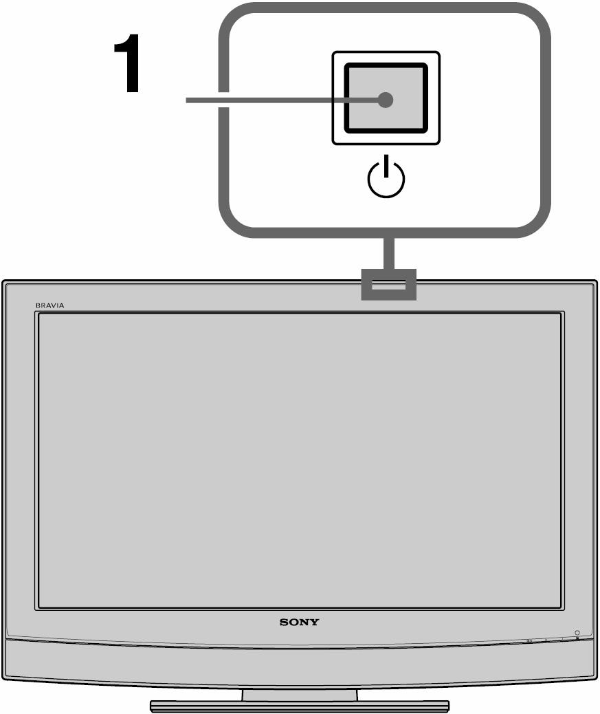 U TV izborniku: Kretanje kroz opcije izbornika lijevo (:) ili desno (9). D PROG +/-/7/8 U TV modu: Odabir sljedećeg (+) ili prethodnog (-) kanala.