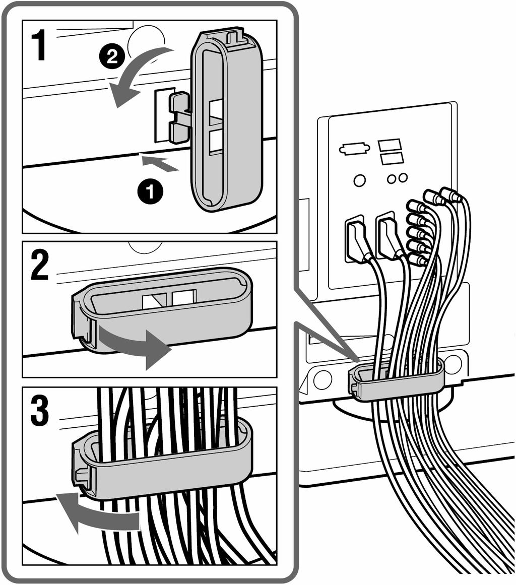 3: Povezivanje kabela u snop 4: Sprječavanje prevrtanja TV prijemnika (samo za
