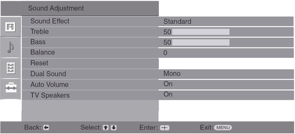 Izbornik Sound Adjustment U izborniku Sound možete odabrati dolje opisane opcije. Za odabir opcija u "Settings", pogledajte "Kretanje kroz izbornike" (stranica 12).