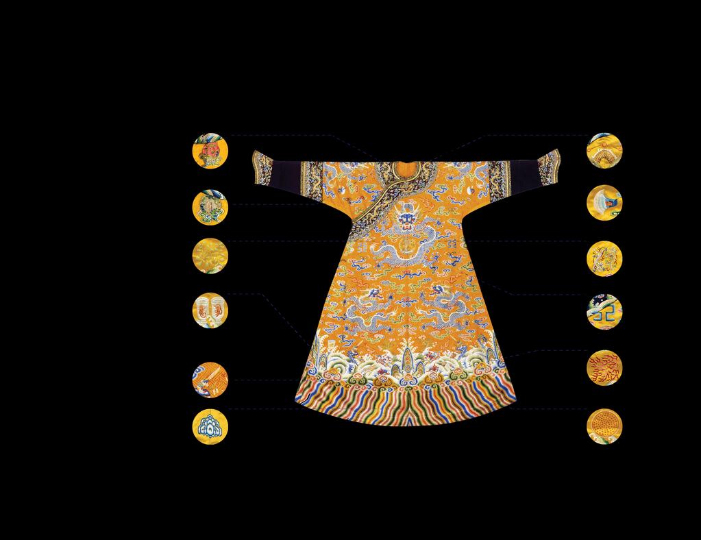 Chinese Ornaments of the Imperial Robe: A