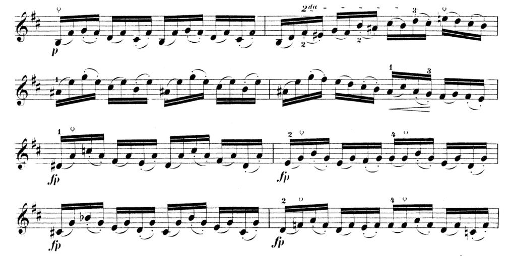 Example 7: Piatti s Twelve Capricci for Violoncello Solo, Caprice 9 bars 1-8 20 Example 7 is aimed at practising spiccato; however, it is limited in practice for the study of orchestral excerpts.