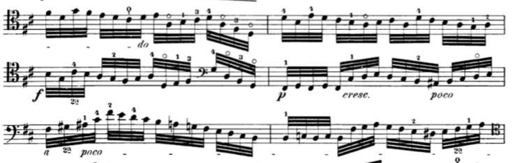 I have discovered that a common method of practising sautillé passages is to practise marcato bowing until the string crossings, bowings and left hand patterns are completely secure.