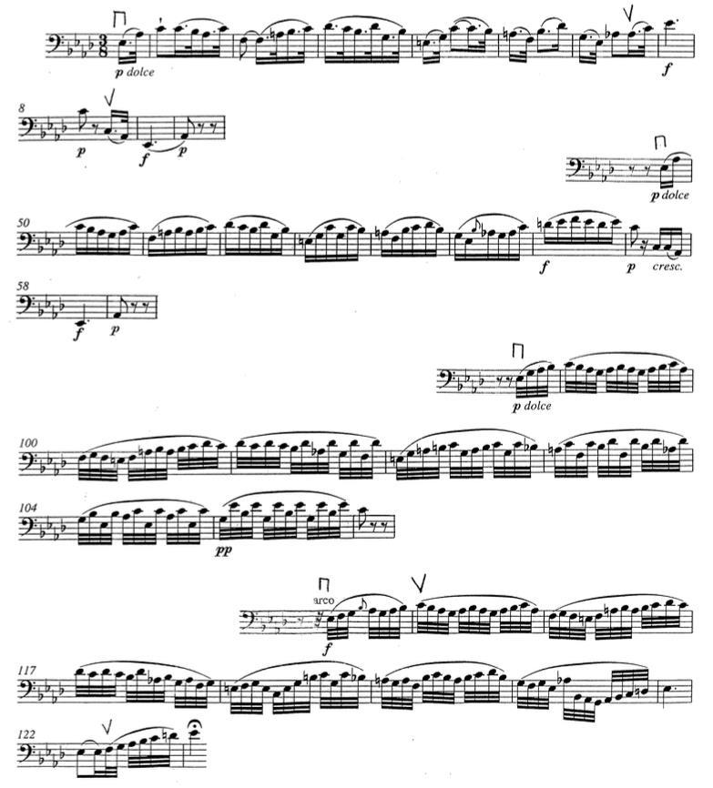 important to legato passages. It is difficult to allow a relaxed playing style cohesive to flexible fingers when under the stress of audition.