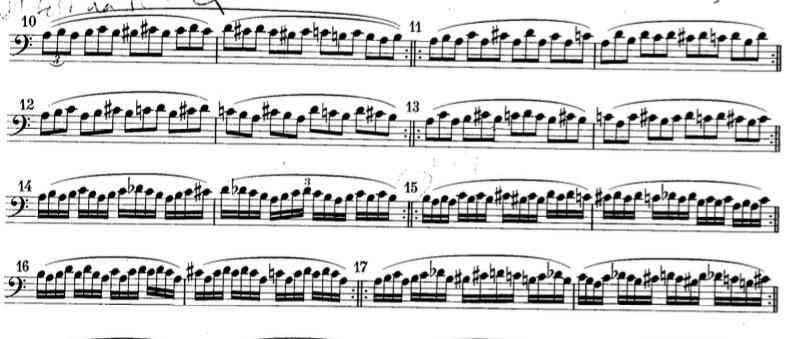 The third variation of this excerpt is inarguably the most challenging.