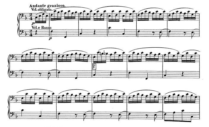 positions designed for orchestral technique would therefore be based on the ideas of Feuillard but extended to fit the needs of modern orchestral playing. 3.