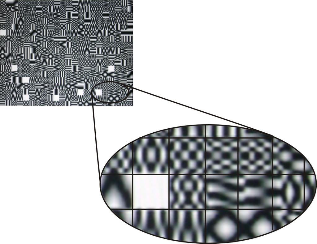 Inside the current frame, the motion estimation generates a motion vector making a reference to the previous frame, searching for a pixel in the previous frame that are in the same place of the pixel