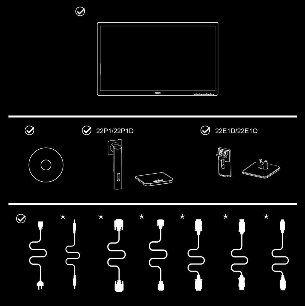 (Audio, DVI, Analog, HDMI, DP, USB cables), CD manual will be provided for all