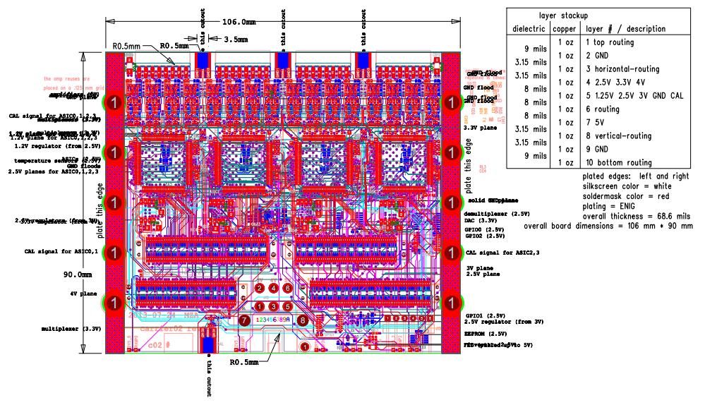 Layout of carrier02 revc 24