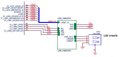RAZVOJNA ENOTA 19 Slika 2.19: Shema USB vmesnika Slika 2.20 prikazuje povezavo USB vmesnika s FPGA vezjem XC3S100E.