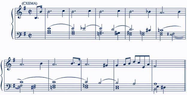 MUZIKOLOŠKI ZBORNIK MUSICOLOGICAL ANNUAL XLIII/2 Barockzeit verwendet Verdi eine Modulation von D-Dur Des-Dur.