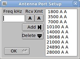 Chapter 4 Antenna Port Assignments To modify an existing entry in the Antenna Ports List: select it with the mouse (left click) Change the frequency (khz), the port associated with transmit (A/B) and