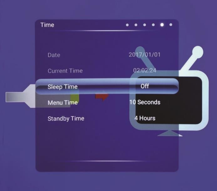 TIME Date / Time Sleep time Menu Time Standby Time Shows the current date and time Allows the system sleep time to be set.