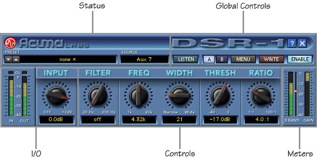 Using the DSR-1 Front Panel Overview You can think of the DSR-1 as being broken into five basic areas: the status block, global block, I/O block, controls, and meters.