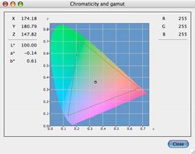 4.3 Chromaticity and gamut/spectral distribution In the menu Window -> Chromaticity and gamut or with the shortcut 2 you open an additional window that shows the actual measurement in an x-y diagram.