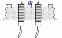 Inductive Sensors Inductive proximity sensors generate a magnetic field from their detection faces.