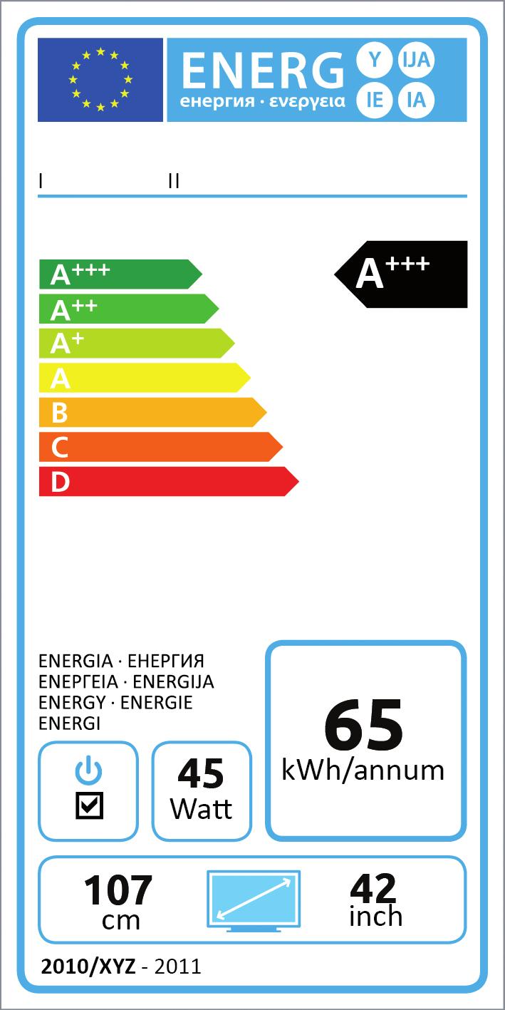 What information does the TV energy label contain? 6 2011 2014 2017 2020 Please note that the TV energy labels introduced in 2010 contained an A/G scale of energy classes.