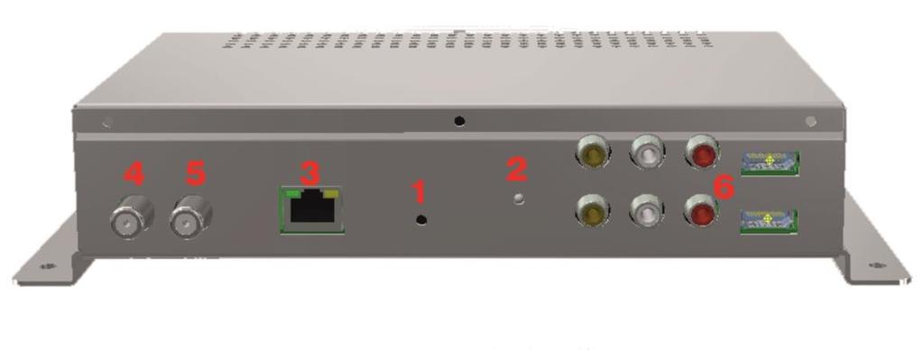 SPM-2011 1. Reset button 2. Status LED 3. IP LAN control 4.