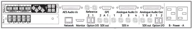 Application Example: Adding IQOTX80 3G/HD/SD-SDI Multichannel Fiber Transmitter The IQOTX80-8 range converts eight 3G/HD/ SD-SDI signals into single-mode fiber optic signals.