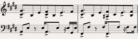 10 from the vi to the I, and then spending a lot of time on the IV and the II as seen in the example belo: Figure 6: Excerpt from Track II 8 Latin Groove The driving Latin rhythm is sustained, hile