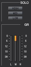 0 Output meter Indicates the level of the signal being output from the internal effect.