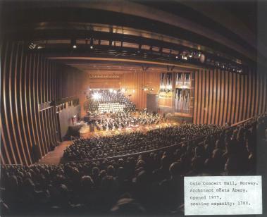 results in this 3.800 seats opera. So far the largest hall relying entirely on natural acoustics. Fig. 5.