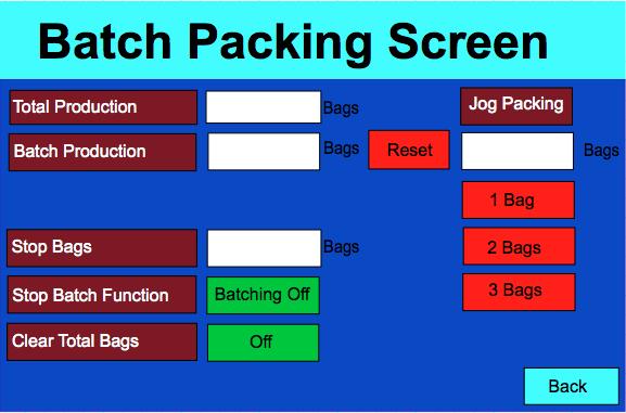 Display/Set Button Batch production Set