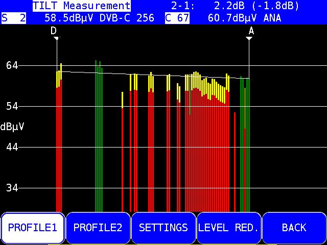 114 Chapter 15 - Spectrum analyzer 15.10.3 Creating or changing a profile The currently active profile can be adjusted using the menu item SETTINGS.