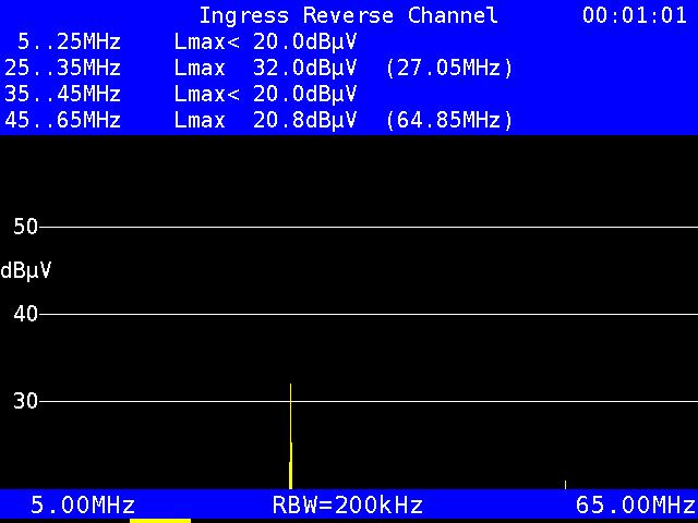 Chapter 15 - Spectrum analyzer 117 15.13 Ingress measurement in the return path This function is activated via the menu item INGRESS.