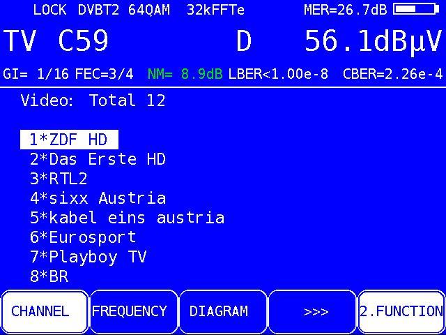 70 Chapter 7 - TV Measuring Range 7.2.2.4.3 DVB-T2 parameters As soon as the receiver has completed the synchronization process, several parameters are shown on the display.