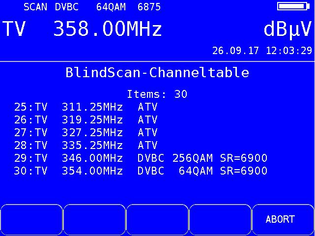 Chapter 7 - TV Measuring Range 81 Figure 7-26 BlindScan Channeltable The scan can be aborted at any time using the F5 key.